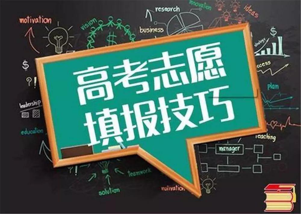 高考  高考志愿填報