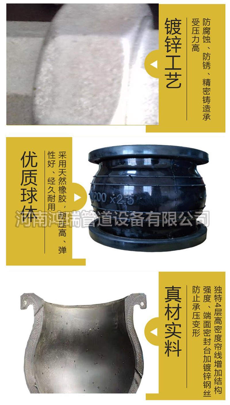 絲扣軟連接 螺旋絲扣型接頭 絲扣式鐵管快速接頭